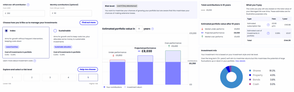 ii Managed Portfolio Example