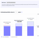 ii Managed Portfolio Example