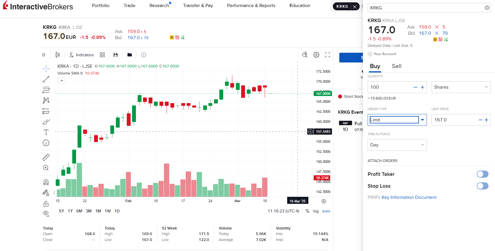 How to buy stocks on the Ljubljana Stock Exchange