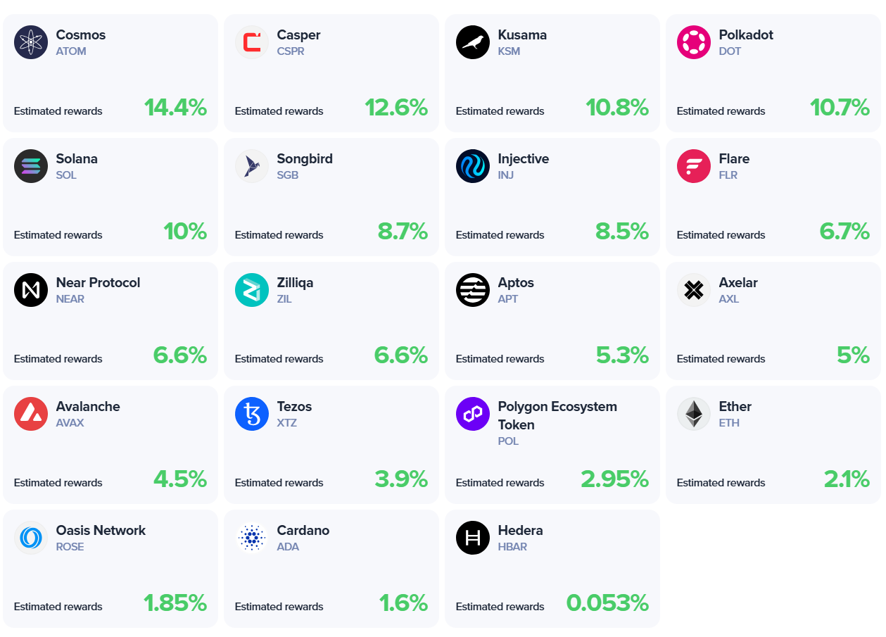 Uphold Staking Expert Review - Good Money Guide