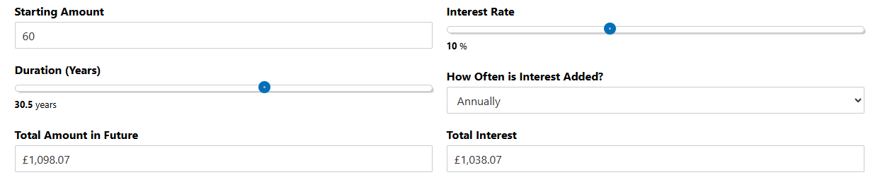 Wealthify Discount Returns