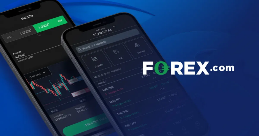 Forex.com Review