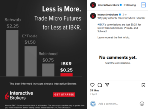 Mini and Micro Futures Brokers