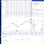 Plus500 Options Trading