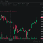 Deribit