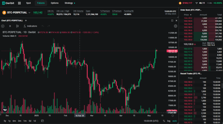 Deribit
