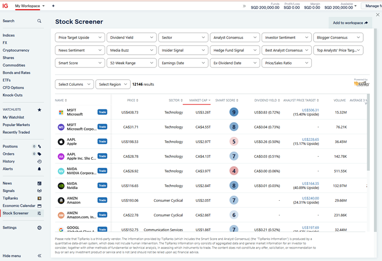 IG Singapore Stock Screener