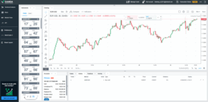 Oanda Singapore Trading Platform