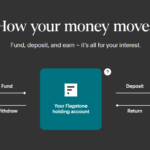 Flagstone maturity rollover