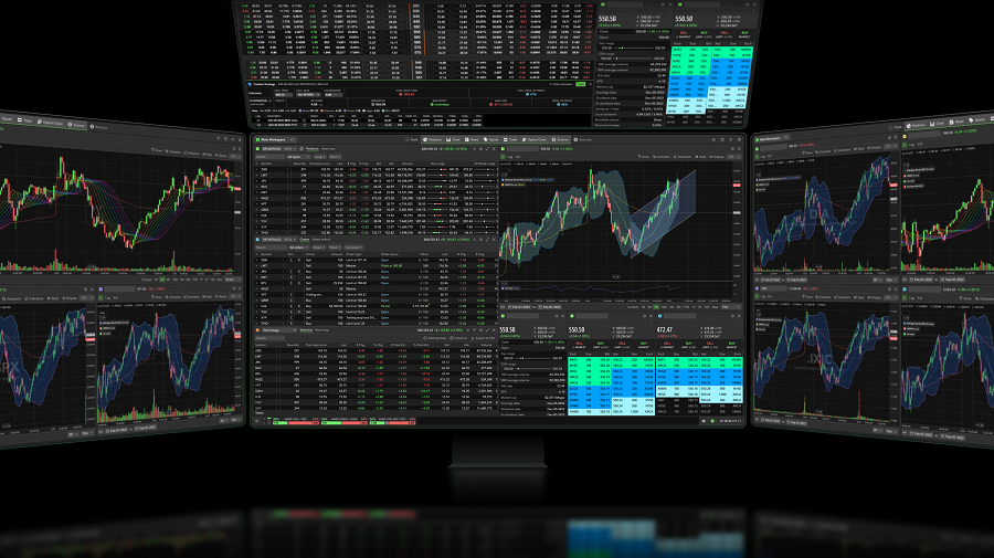 Fidelity Investments Trading Platform