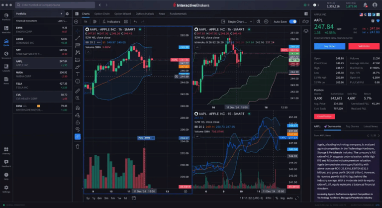 Enhanced Version of IBKR Desktop