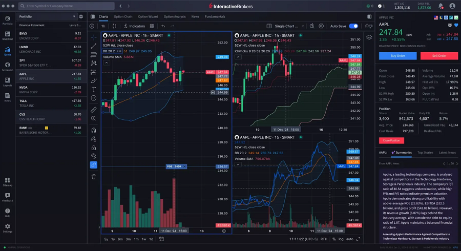 Enhanced Version of IBKR Desktop