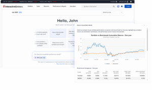 Interactive Brokers Launches Ask IBKR