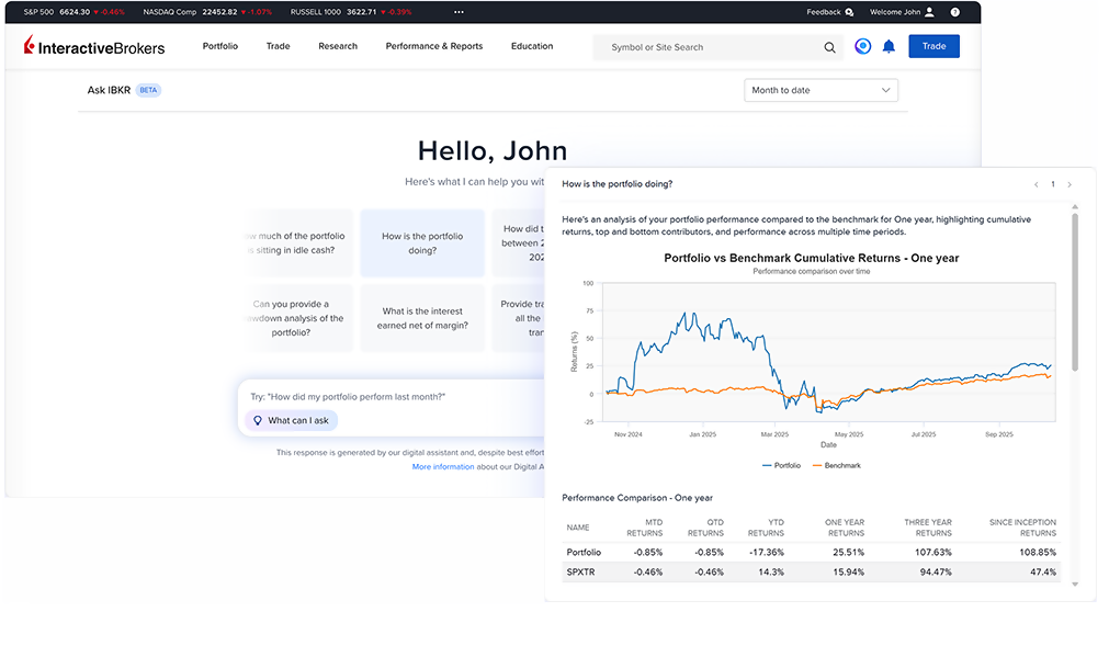 Interactive Brokers Launches Ask IBKR