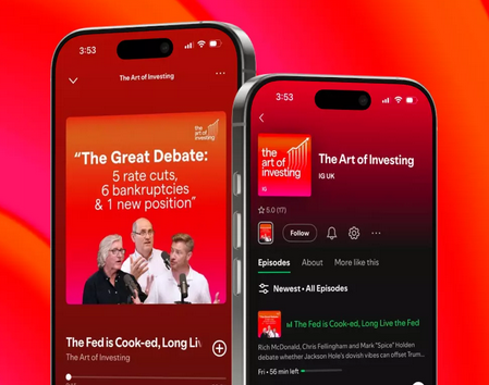 Art of Investing Podcast