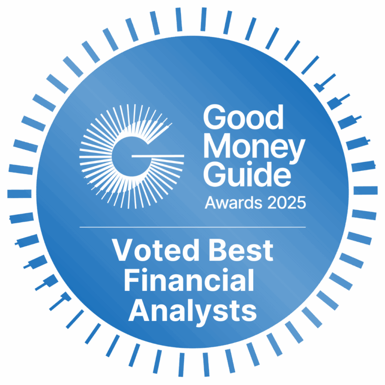 Voted Best Financial Analysts