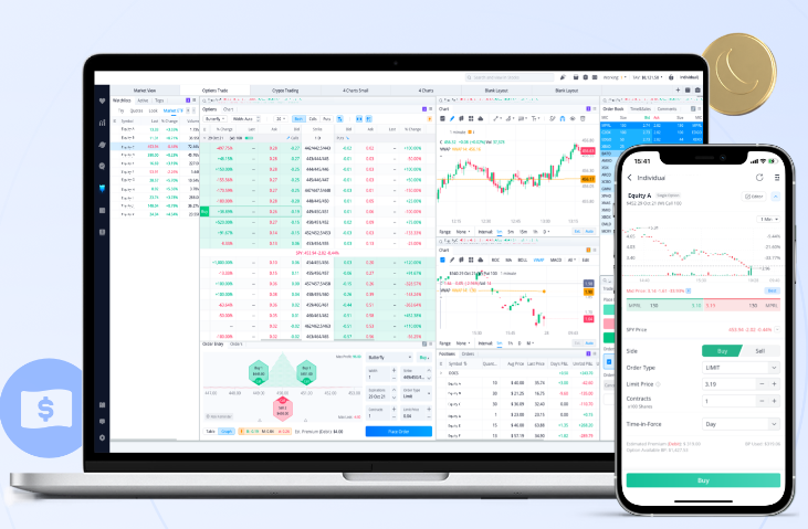 Webull Options Australia