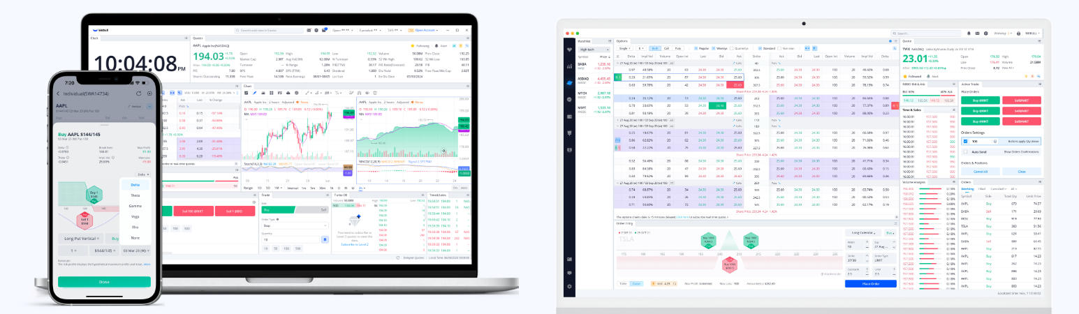 Webull Options Strategy Builder