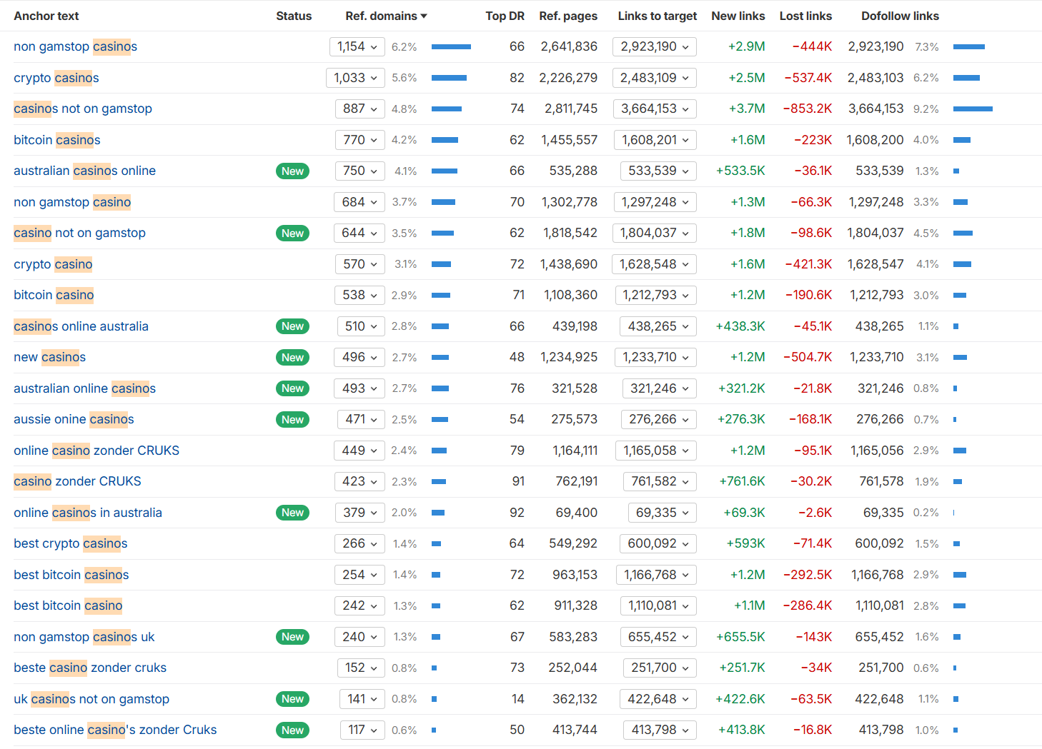 What happened to Cointelegraph? - Good Money Guide