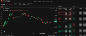 Pepperstone Cryptocurrency Exchange Australia