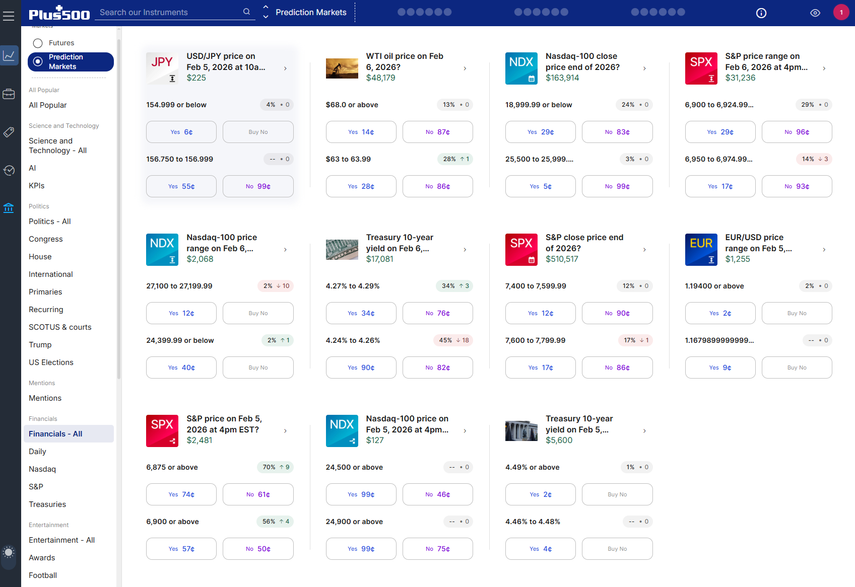 Plus500 Prediction Markets Screenshot