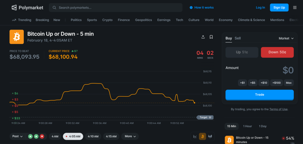 Polymarket 5 min crypto markets