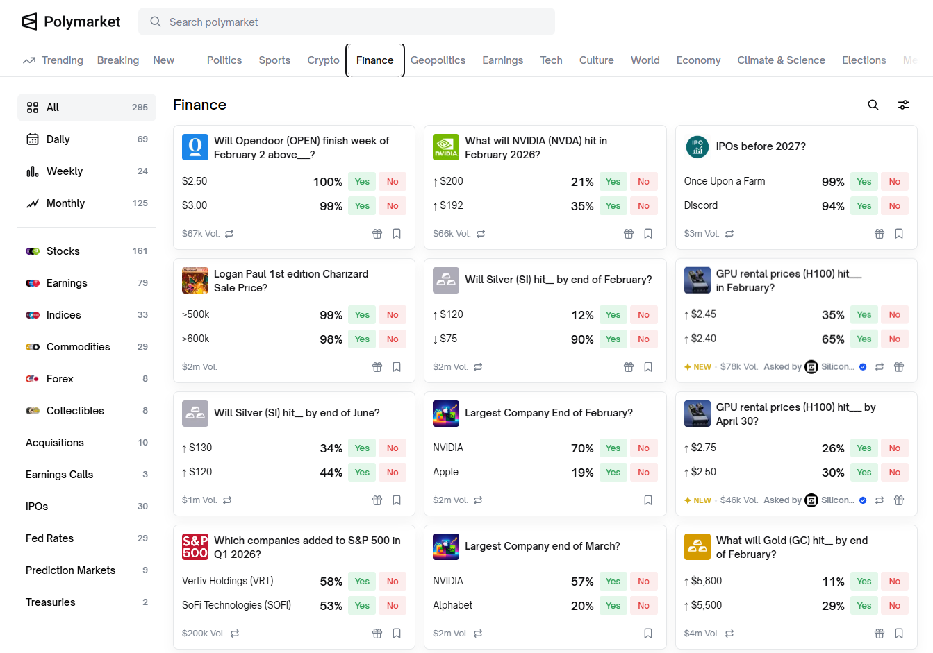 Polymarket Screenshot