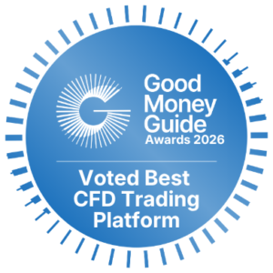 Capital.com - Voted Best CFD Trading Platform 2026 Good Money Guide Awards