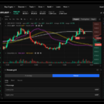 OKX Cryptocurrency Exchange