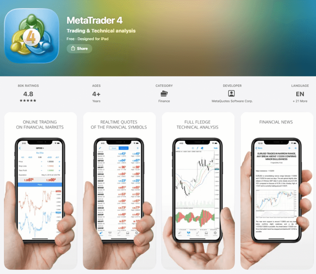 MT4 App Store