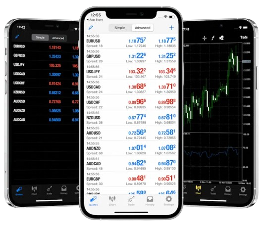 MT4 Forex.com Mobile
