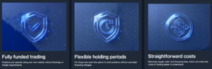 CMC Markets Spectre