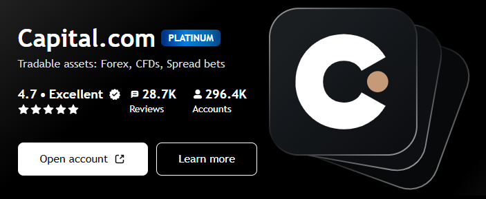 Capital.com TradingView