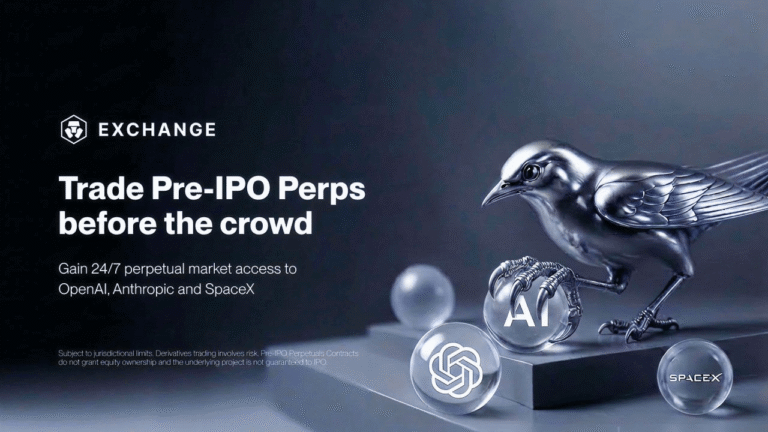 Crypto Pre-IPO Perpetuals