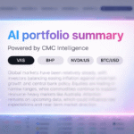 CMC Intelligence