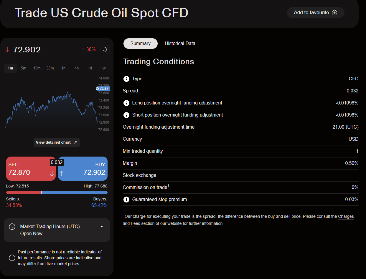 Capital com oil trading CFD dealing ticket