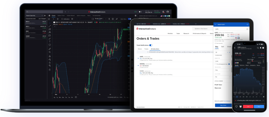 Interactive Brokers Launches AI Trading Assistant With Human Approval Safeguards