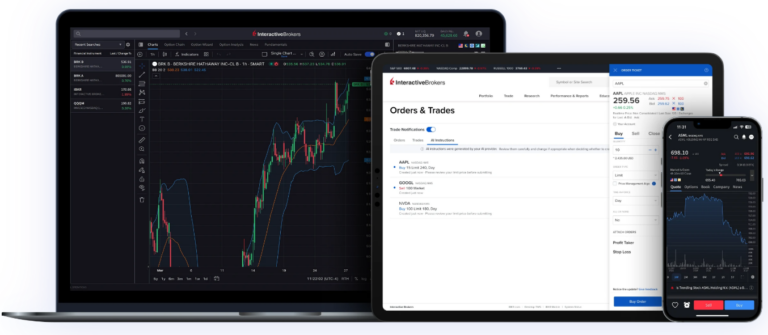 Interactive Brokers Launches AI Trading Assistant With Human Approval Safeguards