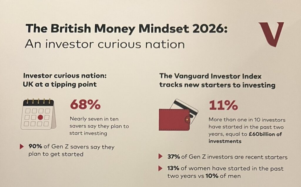 Why don't people invest more in the UK