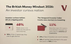 Why don't people invest more in the UK