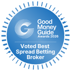 CMC Markets Voted Best Spread Betting Broker 2026