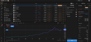 Capital.com Spread Betting Screenshot