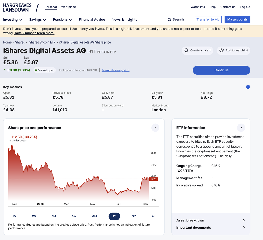 IB1T Crypto ETP Hargreaves Lansdown