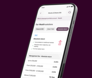 Moneyfarm Absolute Return All Weather Portfolio
