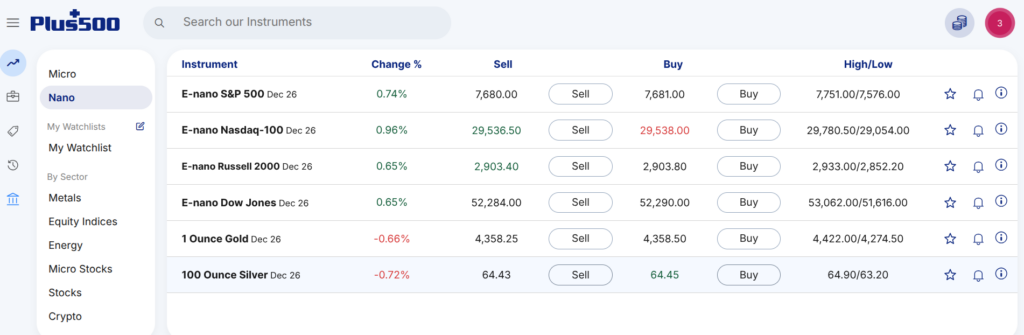 Plus500 Nano Futures Screenshot