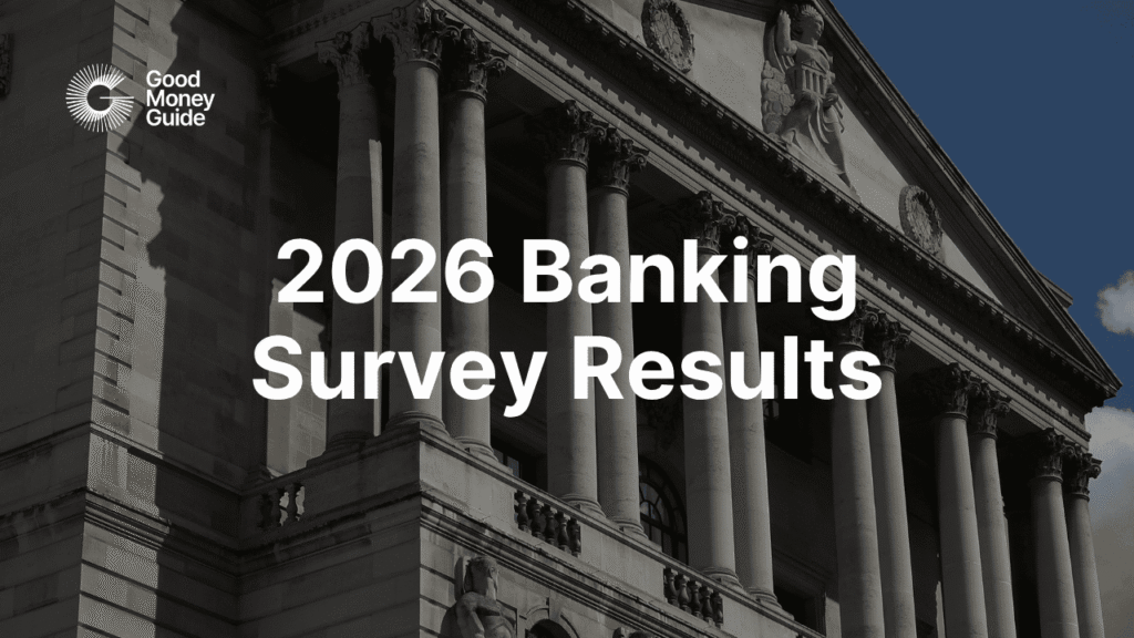 2026 Banking Survey Results
